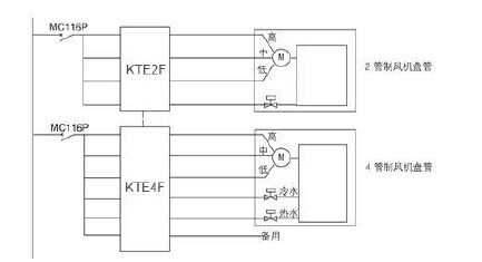 风管机接法1.jpg