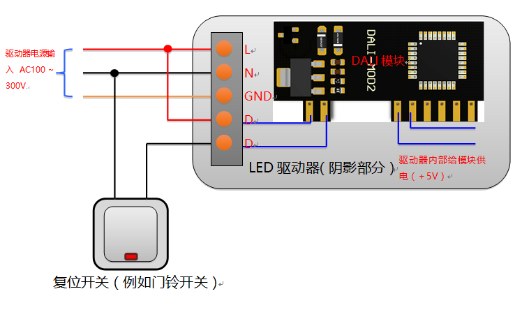 PUSH信号与模块连接.png